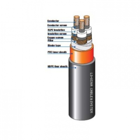 Cáp Cách Điện XLPE LS VINA 19/33(36)KV Vỏ Bọc Nhựa PVC/HDPE 3 Lõi